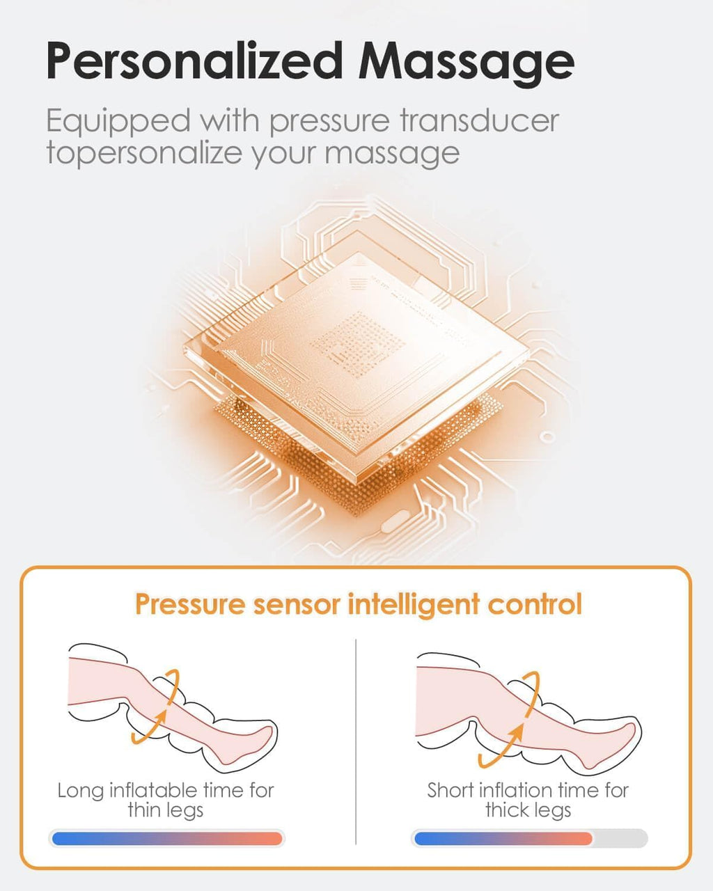 Air Compression Leg Massager with Heat T80104
