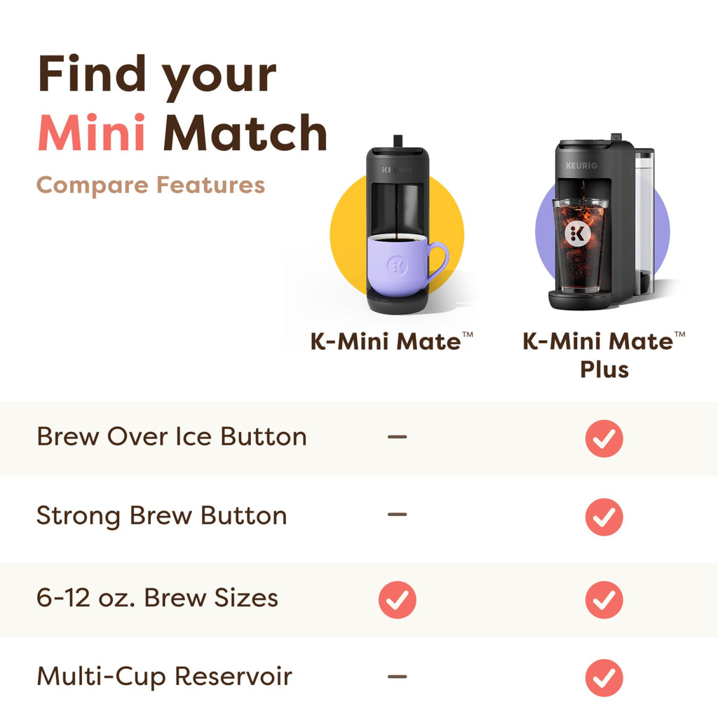 Single-Serve K-Cup Pod Coffee Maker, 3 Cup Sizes, 50 oz Removable Reservoir, Matte Black T71401