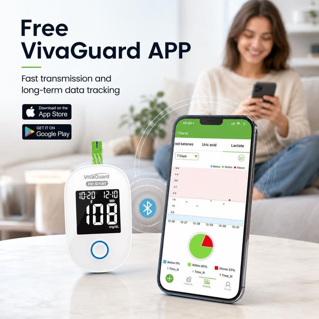 Bluetooth Blood Glucose Monitor Kit O1035