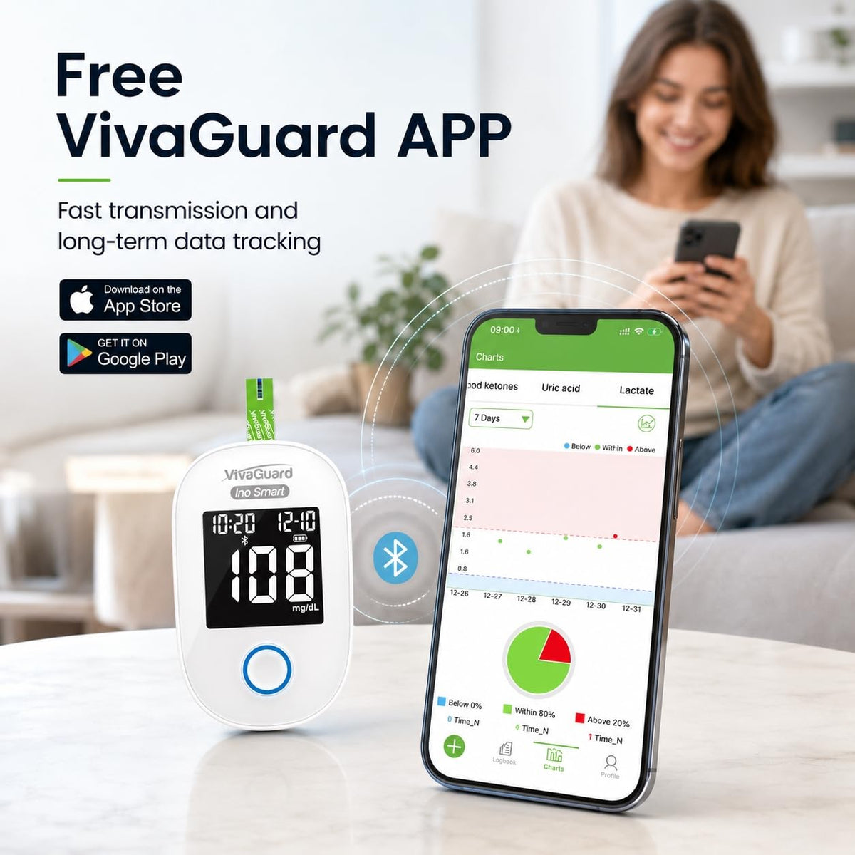 Bluetooth Blood Glucose Monitor Kit O1035