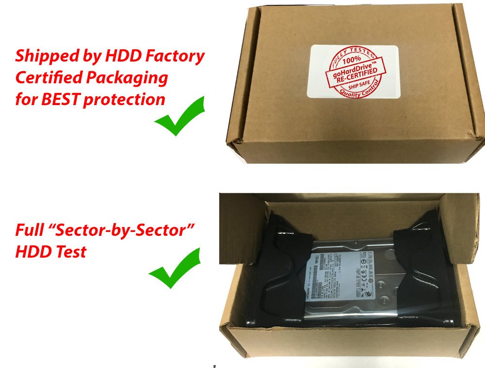 500GB 5900RPM SATA II 3.5in Internal Hard Drive Z773