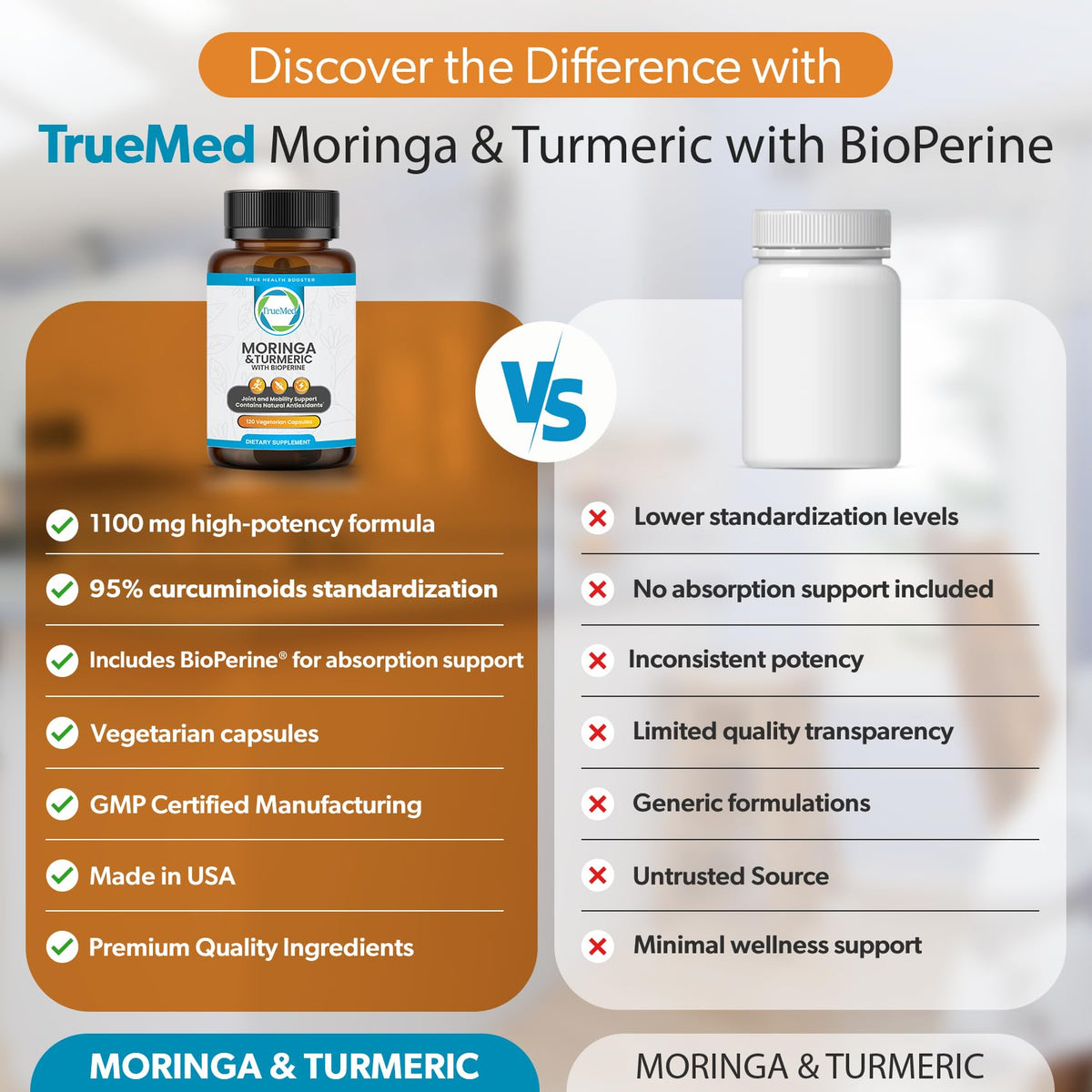 Moringa Turmeric Bioperine Supplement 120CT M902