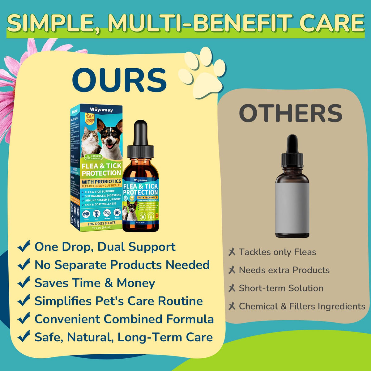 Flea and Tick Prevention Drops with Probiotics L2462
