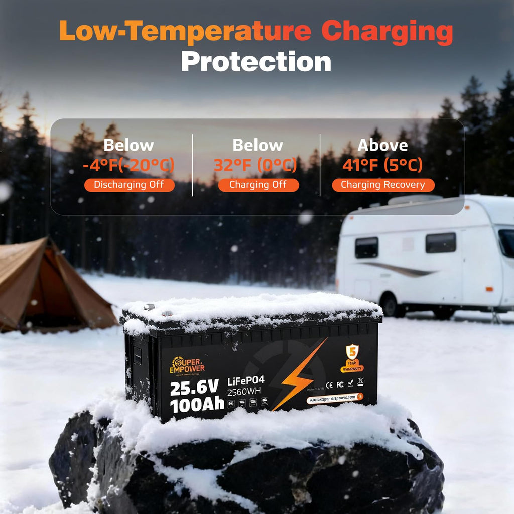 24V 100Ah LiFePO4 Deep Cycle Lithium Battery R158851