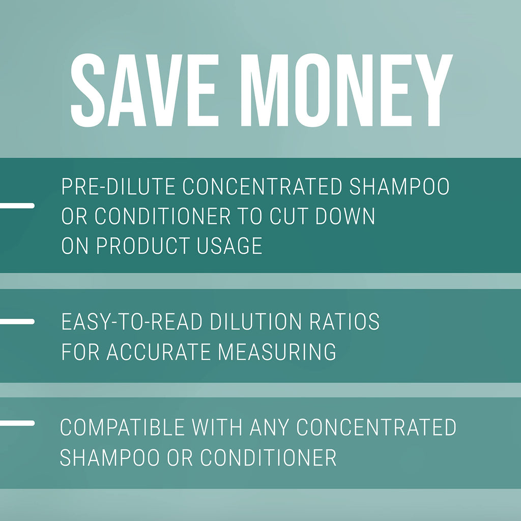Mixing Bottle and Dog Shampoo Concentrate 32 oz 16 oz R242572