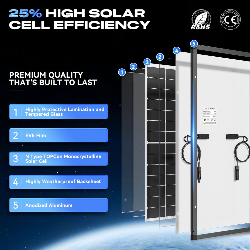 300 Watt Monocrystalline Solar Panel V76877
