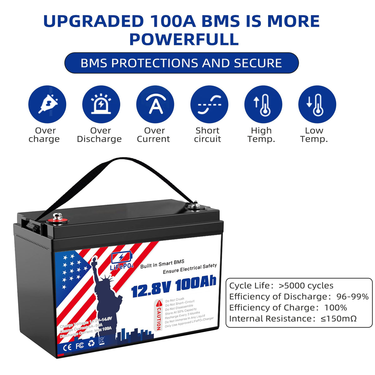 12V 100Ah LiFePO4 Battery A84525