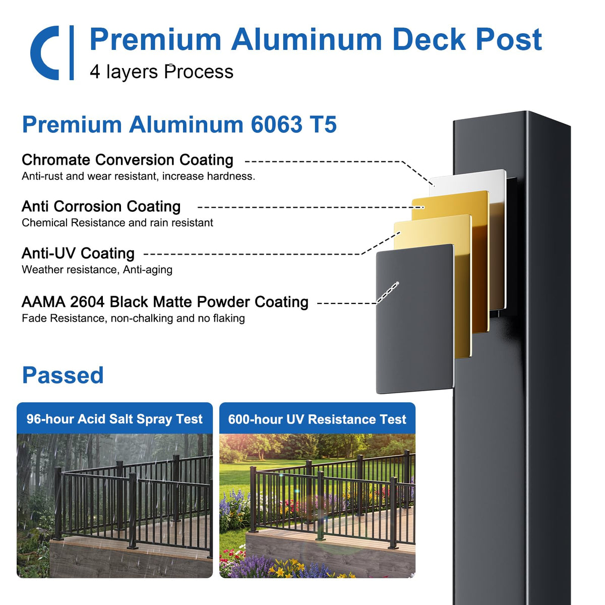 1 Pack 36 in. H x 6 ft. W Aluminum Stair Railing Kit with Post P33771