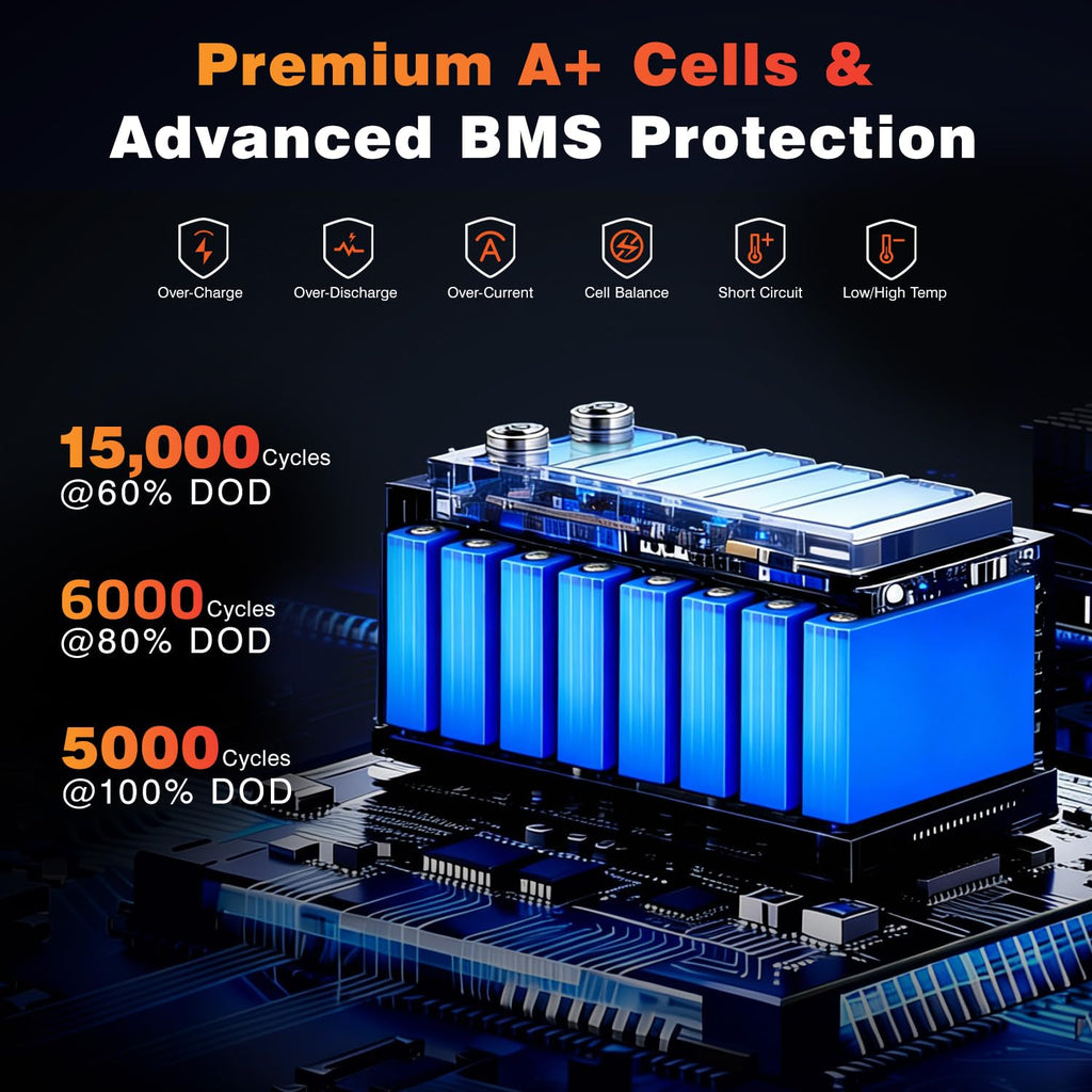 24V 100Ah LiFePO4 Deep Cycle Lithium Battery R158851