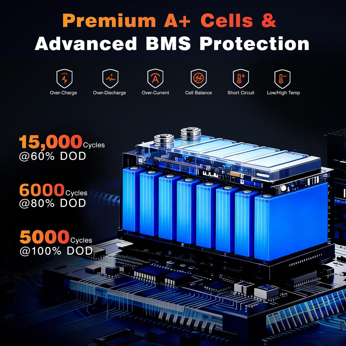 24V 100Ah LiFePO4 Deep Cycle Lithium Battery R158851
