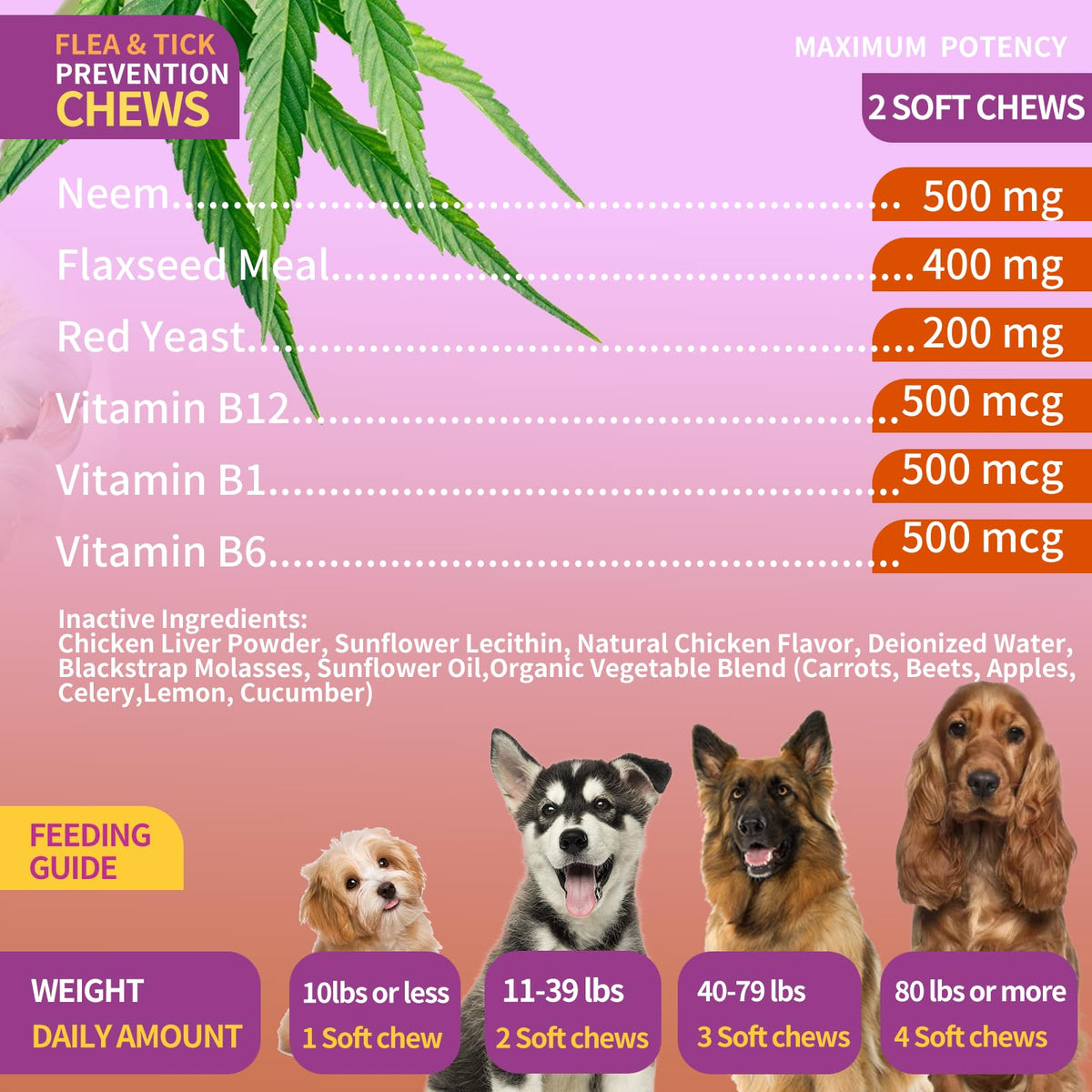 Flea and Tick Chewables for Dogs Chicken 120 Chews O716514