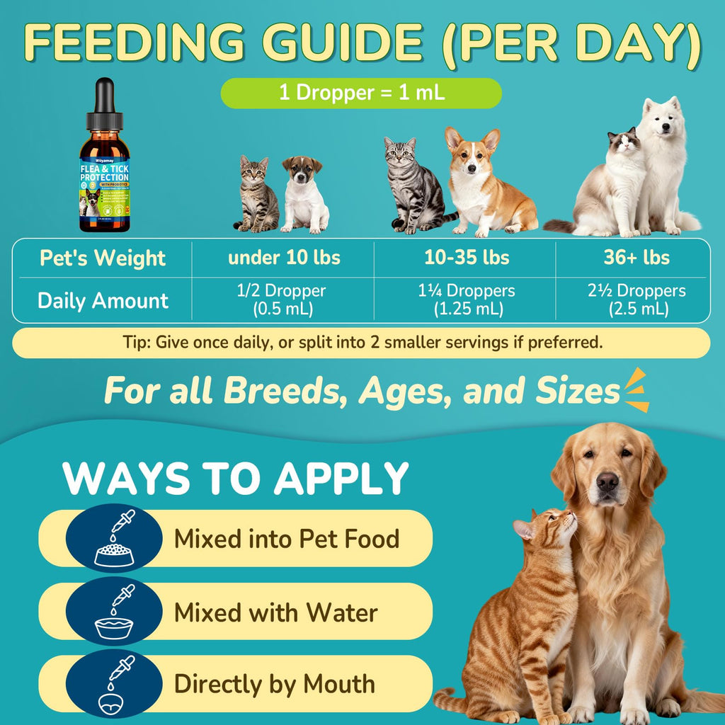 Flea and Tick Prevention Drops with Probiotics L2462