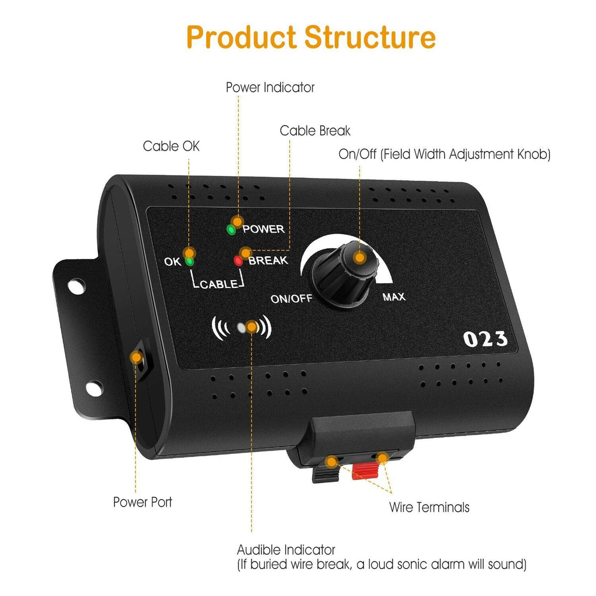 Wireless Electric Dog Fence System, In-ground/Aboveground Pet Containment System H9720