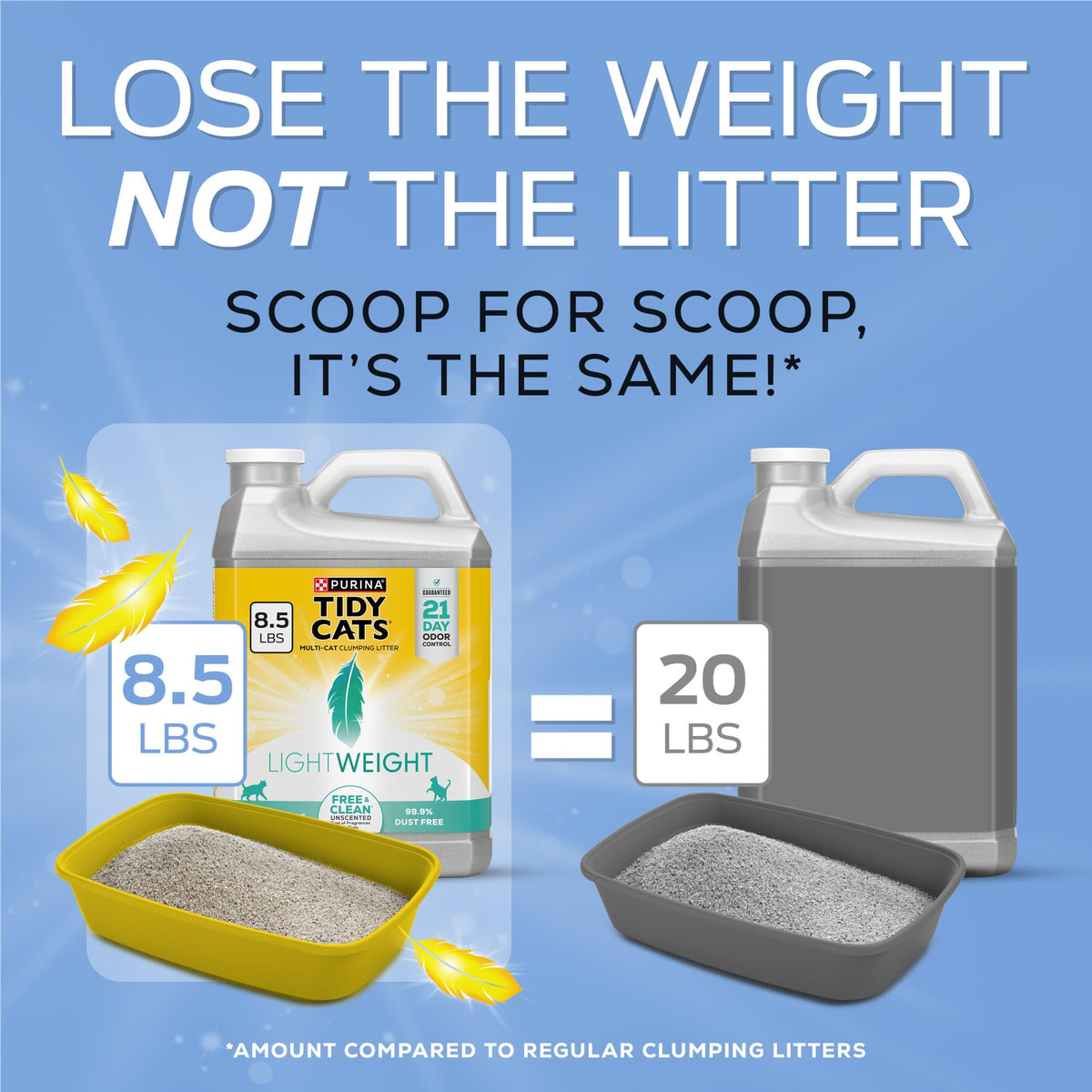 Clumping Cat Litter 8.5 lb A23497