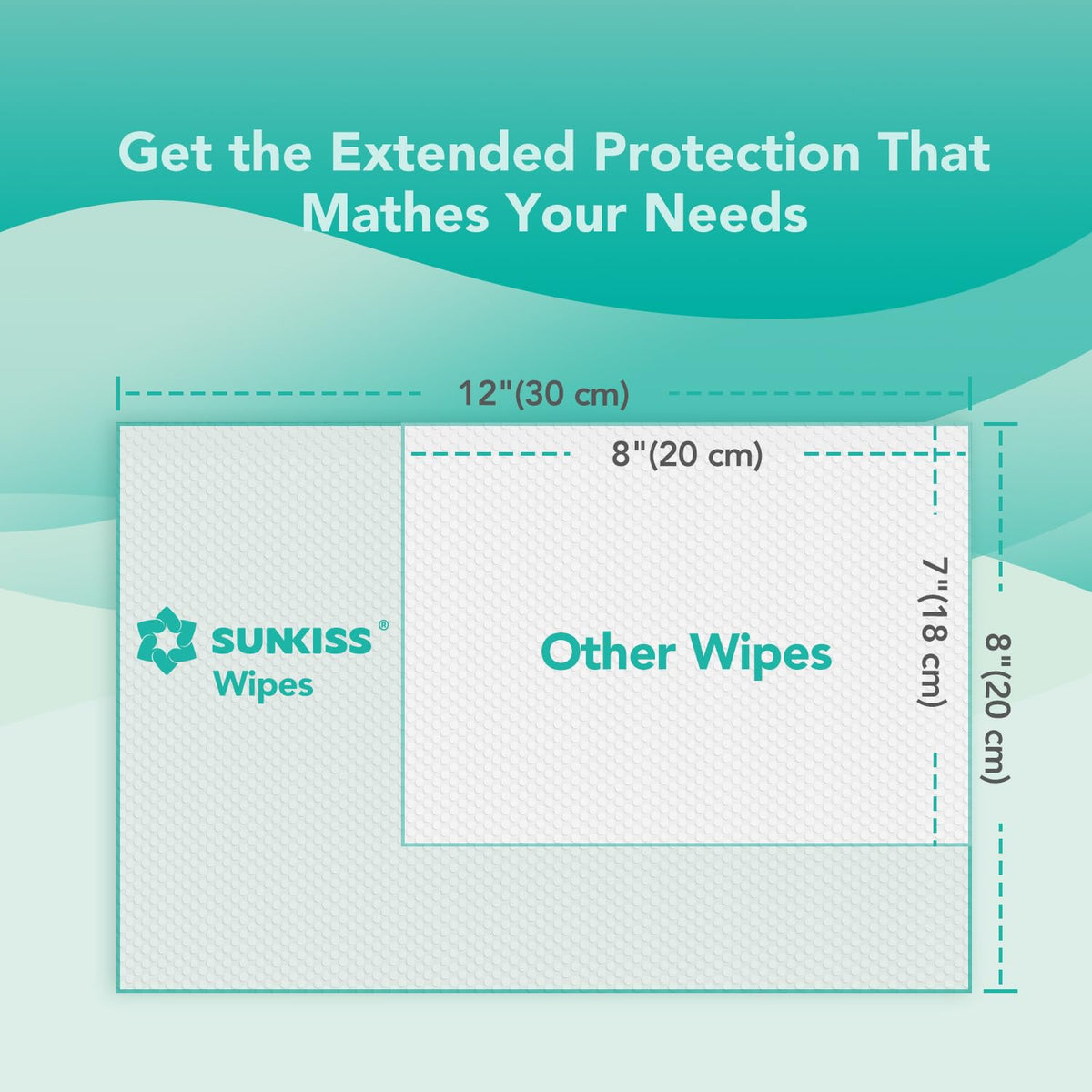 Adult Diapers XSmall 60 Count & Wet Wipes 200 Count K4900