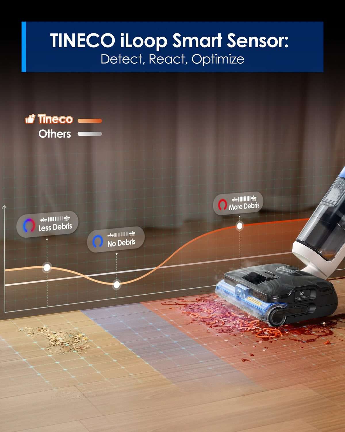 3-in-1 Wet Dry Vacuum Mop with Steam Function M578