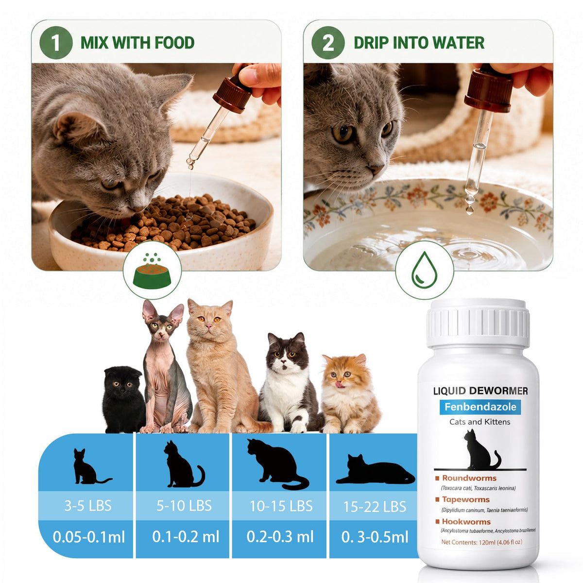 Liquid Dewormer for Cats & Kittens 4.06 oz J417