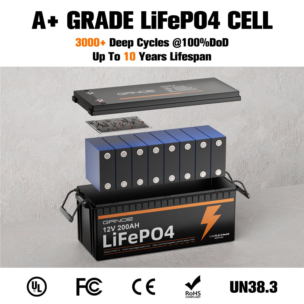 12V 200Ah LiFePO4 Lithium Battery 2Pack I532250