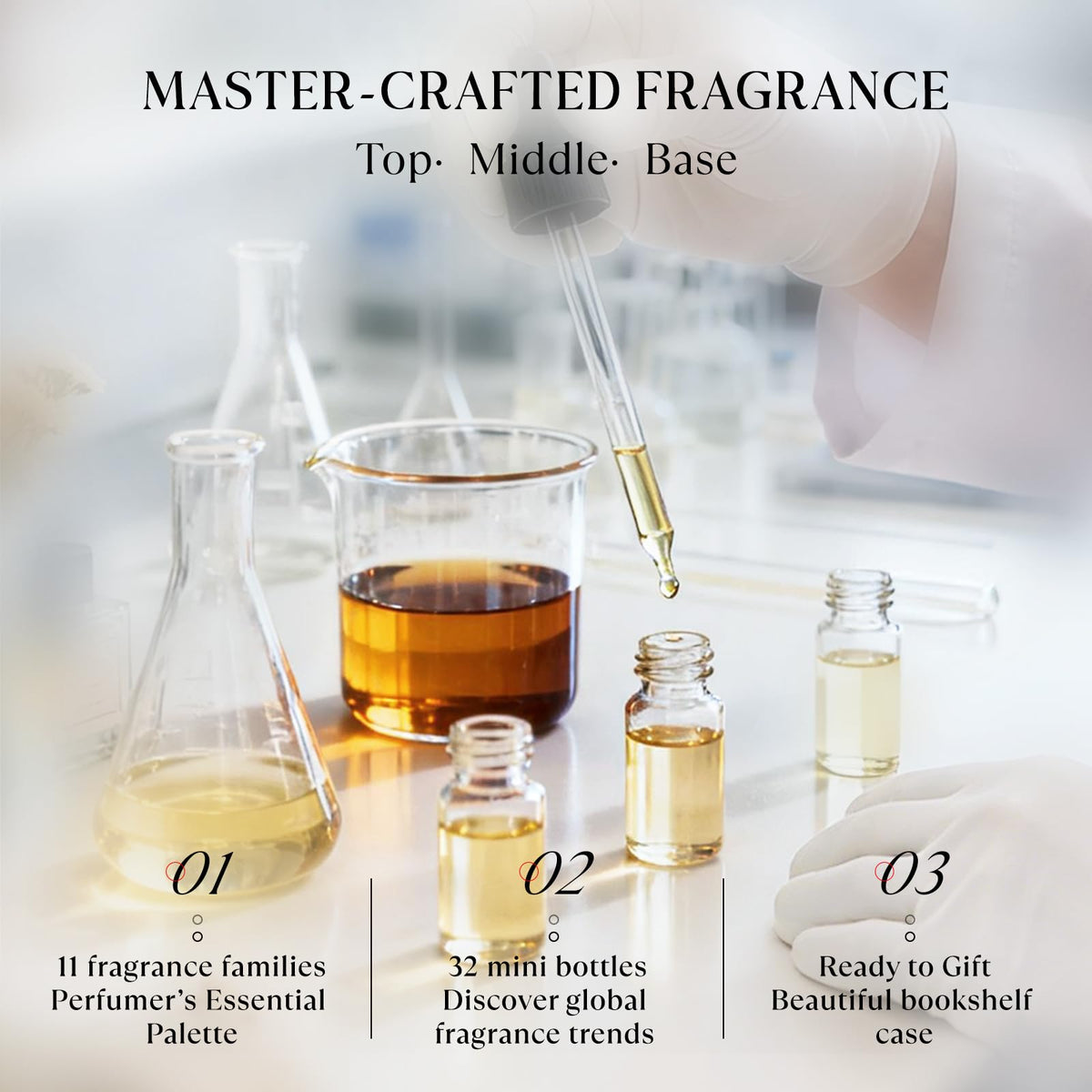 100ML Lavender Essential Oil & 5ML*32 Fragrance Oil Set I907670