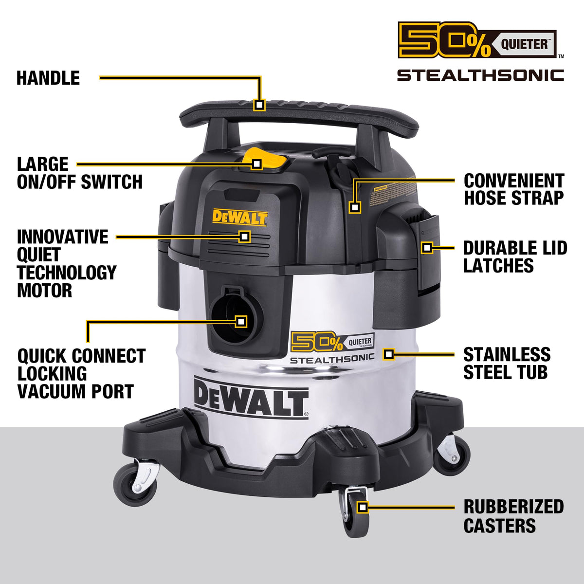 5 Gal Wet and Dry Shop Vacuum Q4332