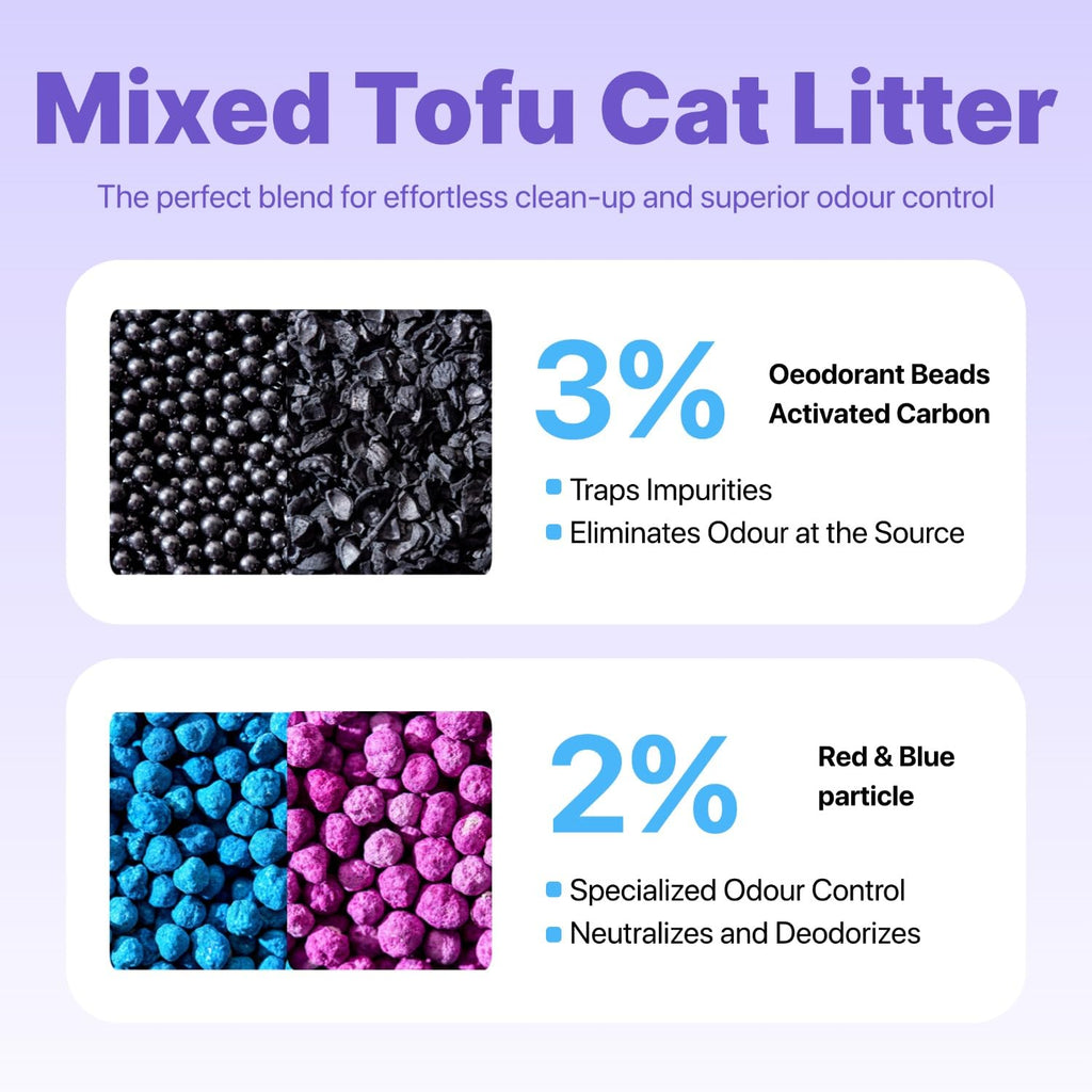 Mixed Tofu Cat Litter 5.5Lb 4 Pack Y687