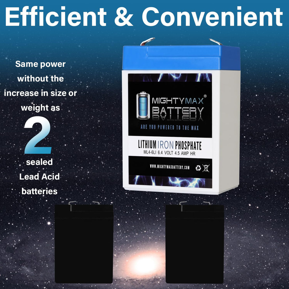6V 4.5AH Lithium Replacement Battery P1696