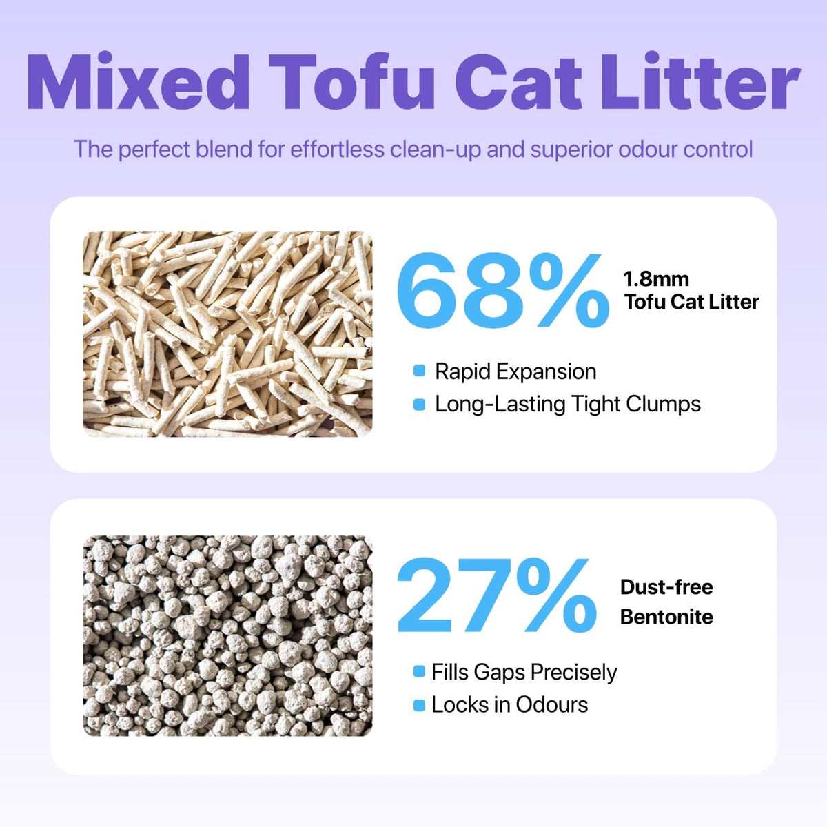 Mixed Tofu Cat Litter 5.5Lb 4 Pack Y687