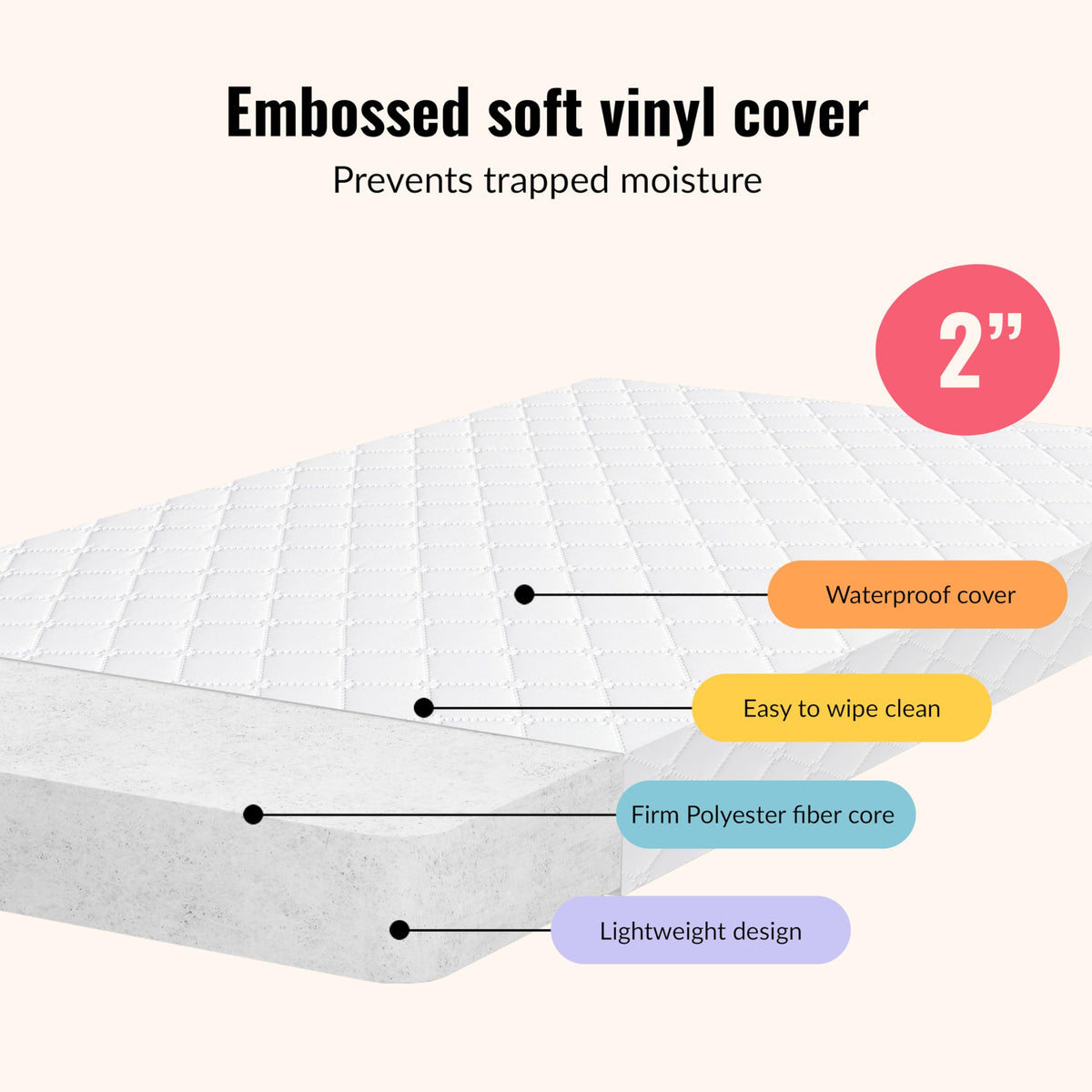 2" Cradle Mattress Y189