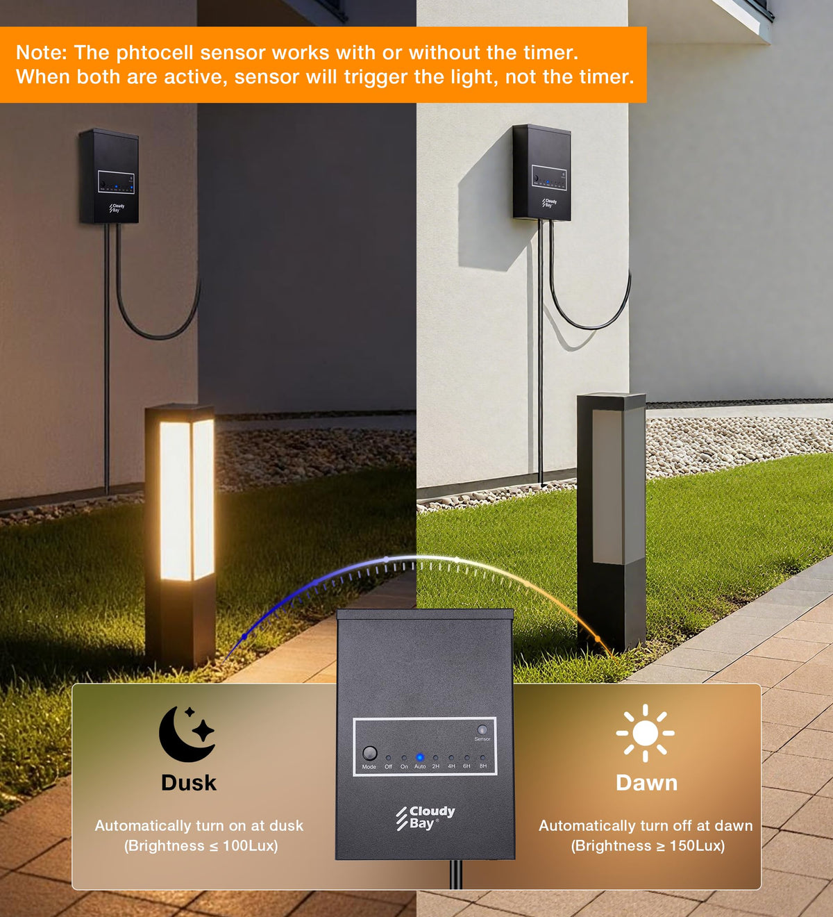 200W Low Voltage Outdoor Transformer with Photocell Light Sensor and Timer K805117