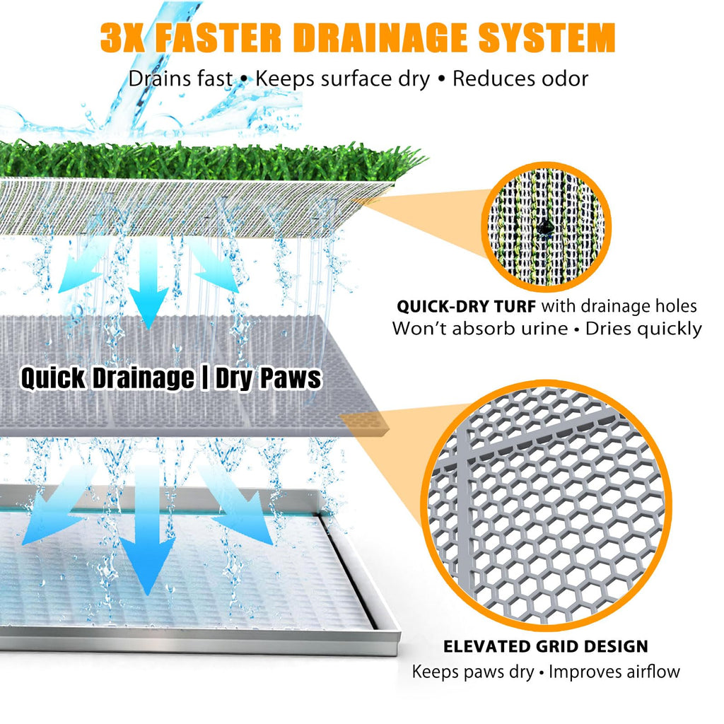 Grass Pee Pad with Stainless Steel Tray I26228
