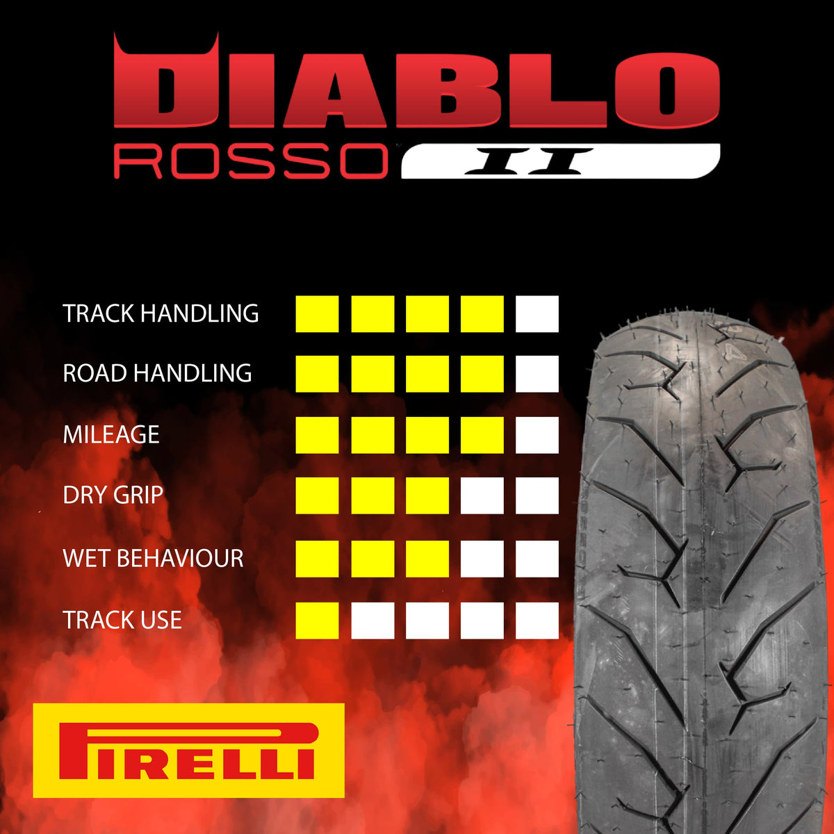 Motorcycle Tire Set 120/70 ZR17 & 180/55 ZR17 S911