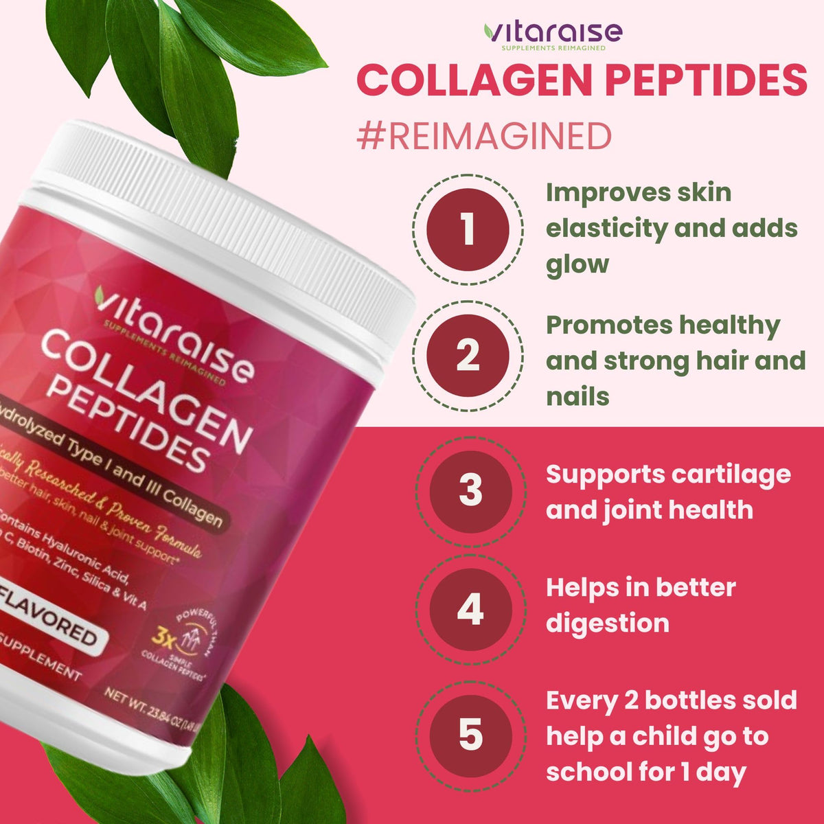 Hydrolyzed Collagen Powder, Grass Fed, 22g/Serving, 1.49lb L55790