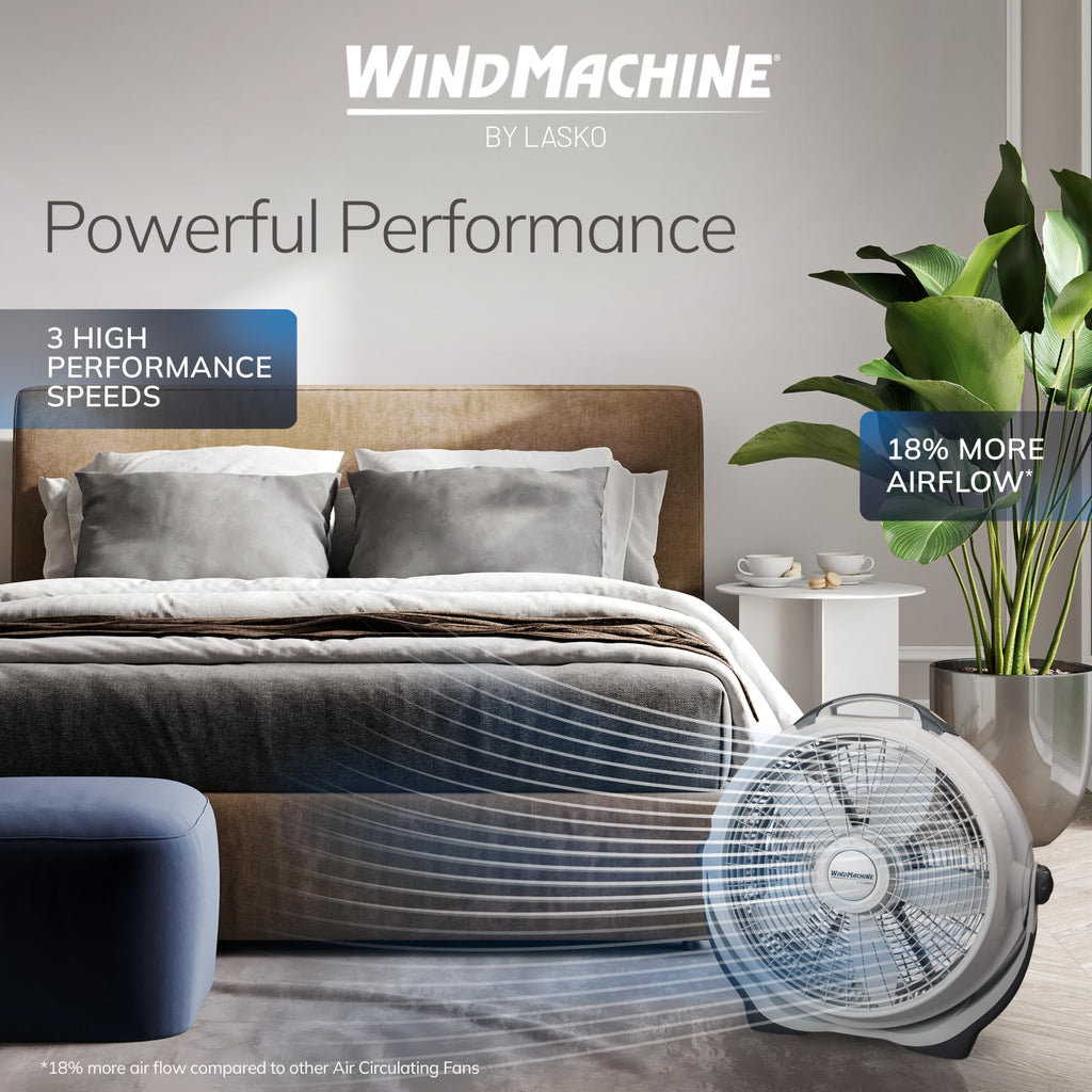 20" Air Circulator Fan S3480