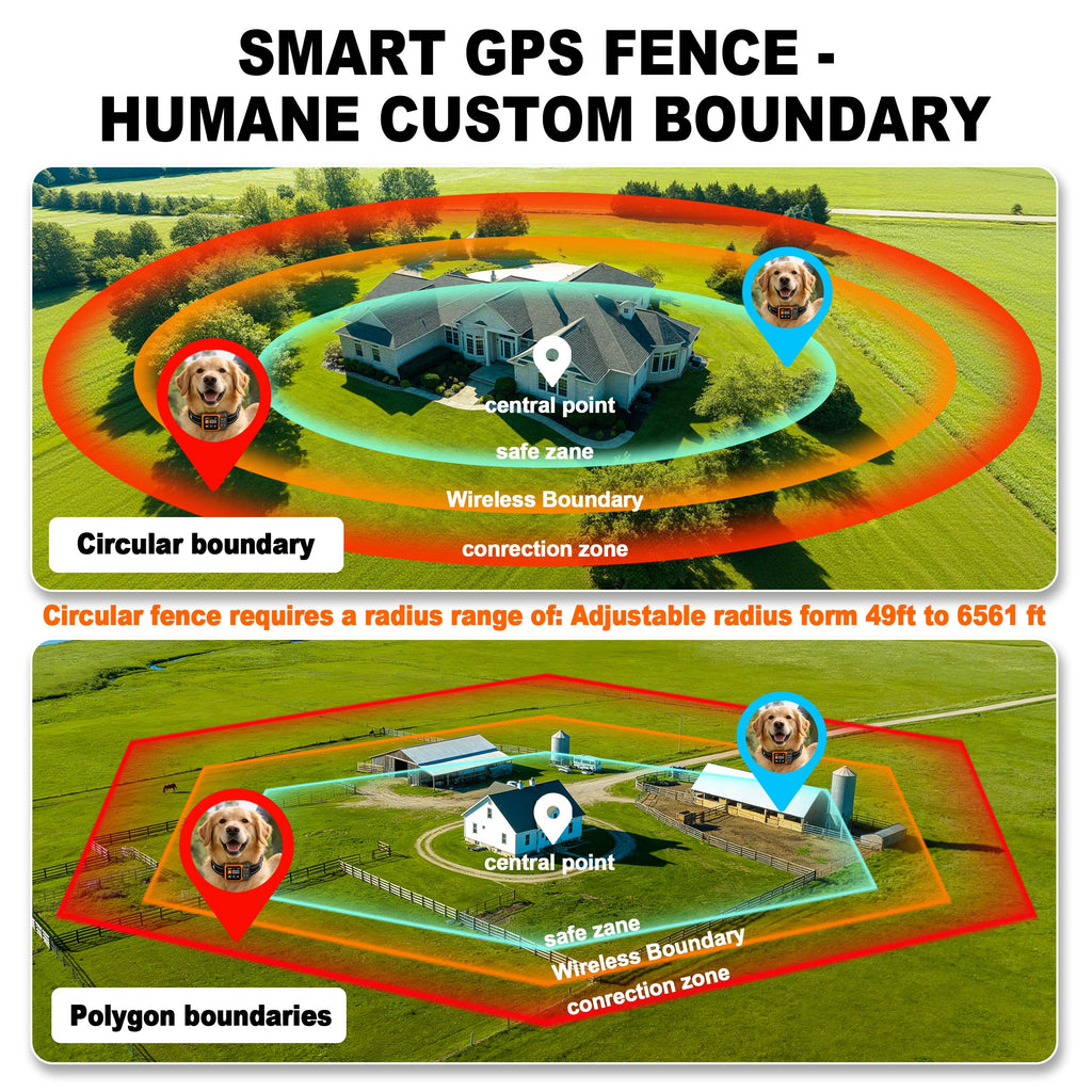 Wireless Dog Fence System O196588